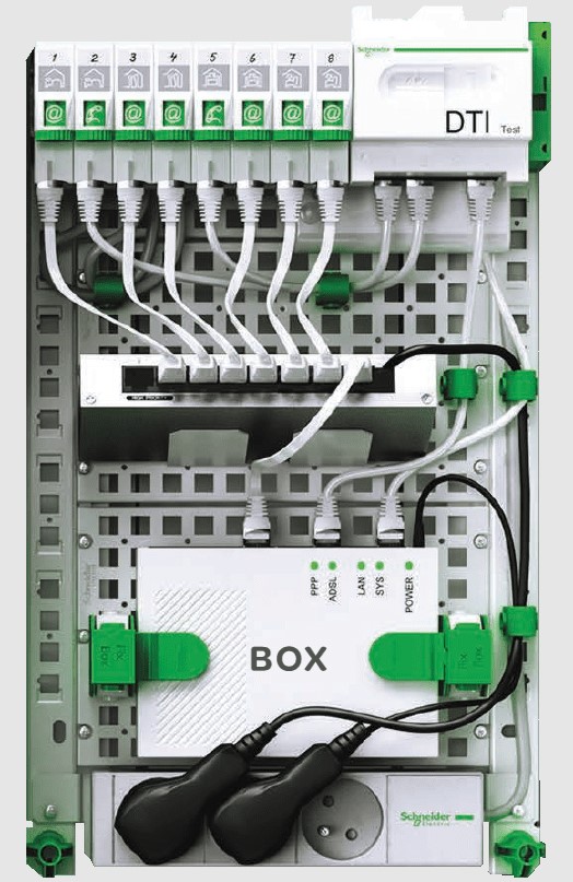 Exemple de tableau de communication installé par Eco-volts à Marseille